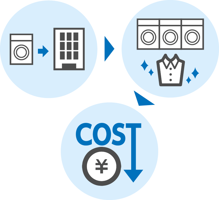 コストダウンまでのイメージ図